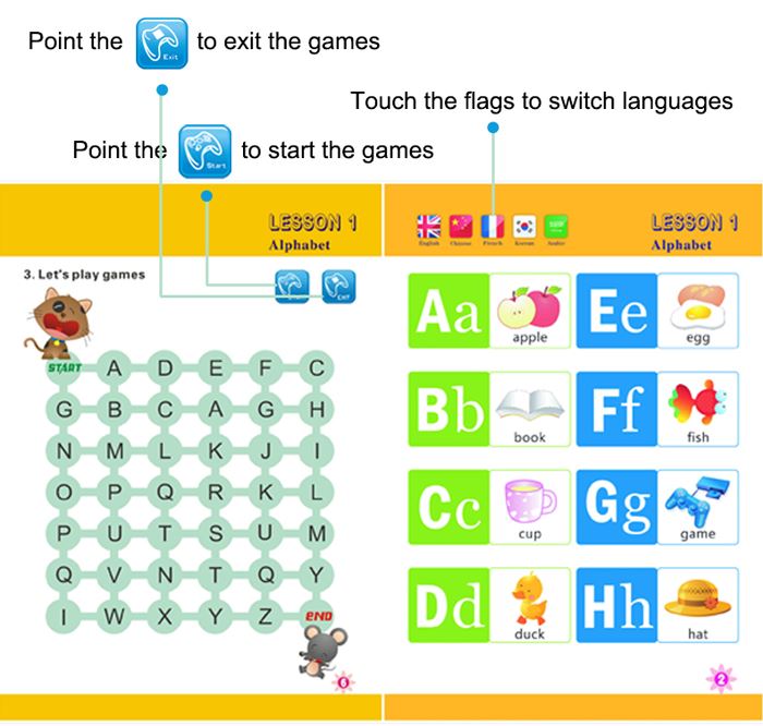 Reading Pen for Kids Learning English Arabic