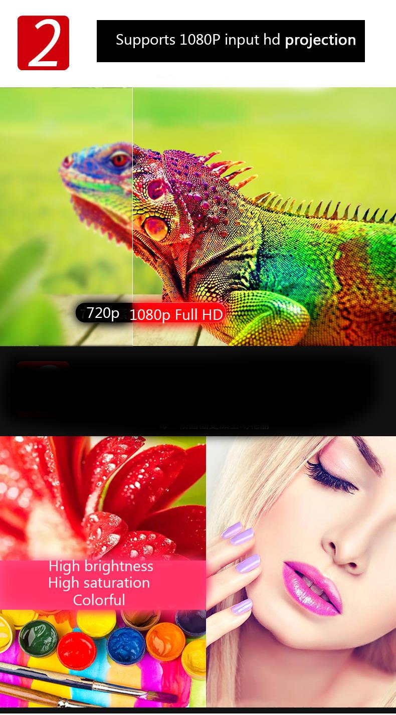 1080HD