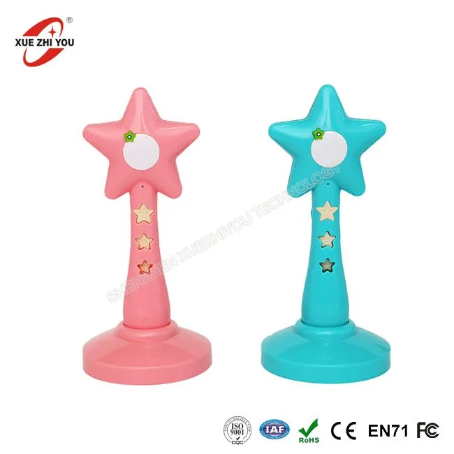 Offeryn Dysgu Plant Digidol Sbaen